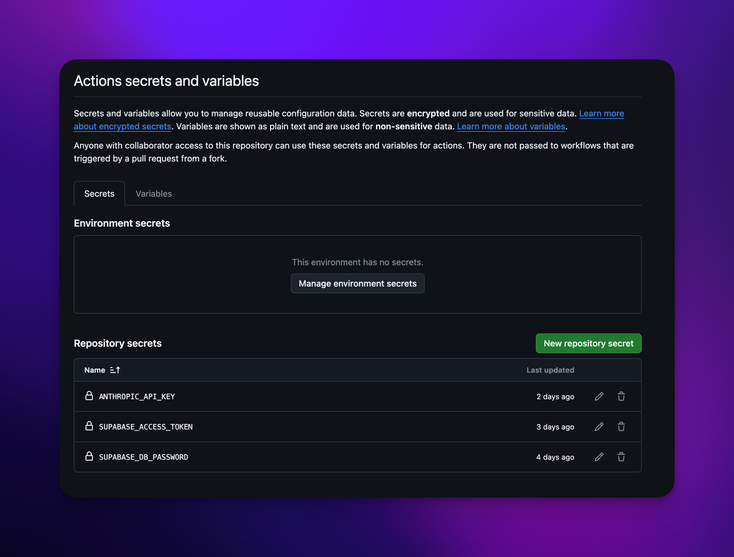GitHub repo Settings, Secrets and variables, Actions tab, showing the stored secret name
