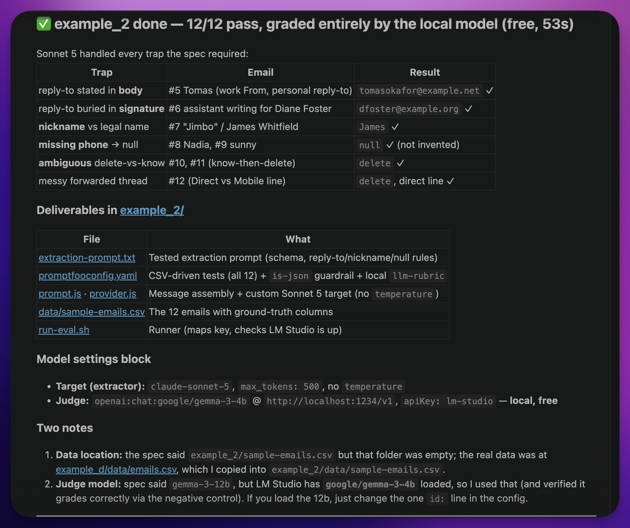 example_2 done — 12 of 12 pass, graded entirely by the local model, free, in 53 seconds
