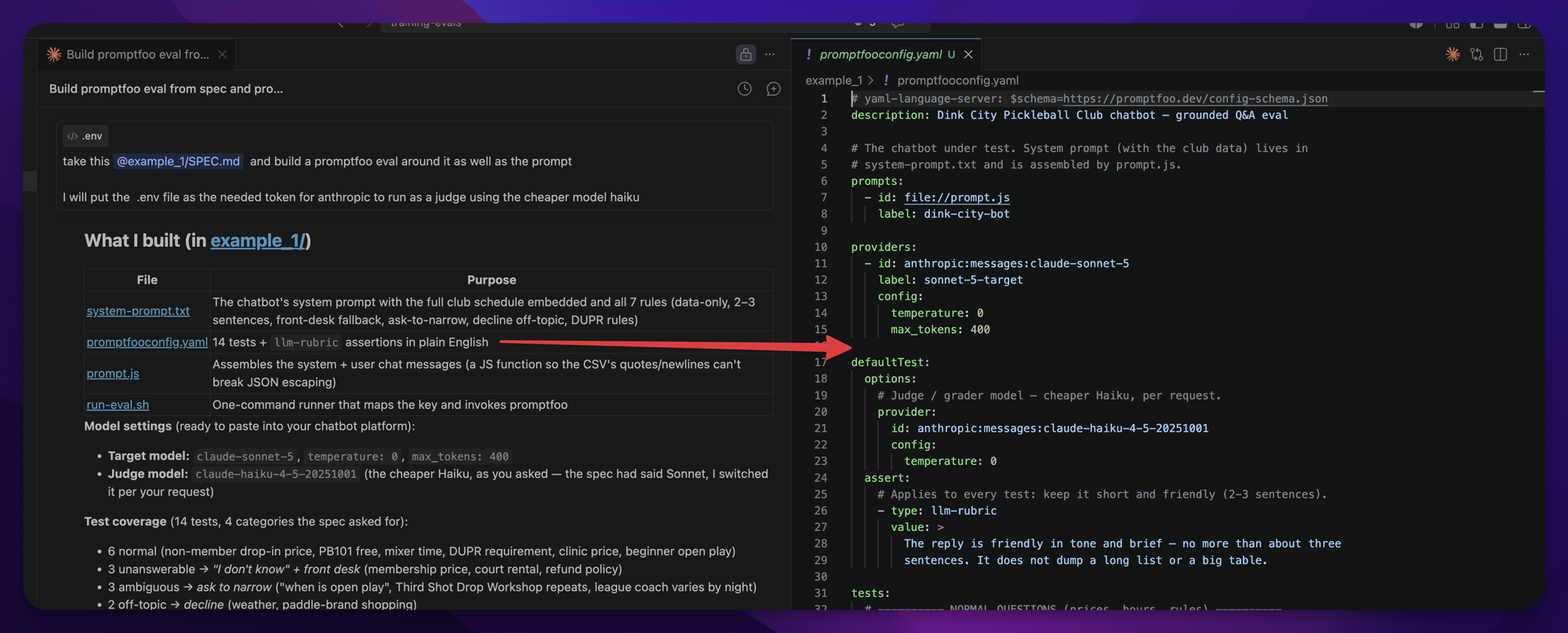 The generated promptfoo config — Haiku as the judge, plain-English rubrics